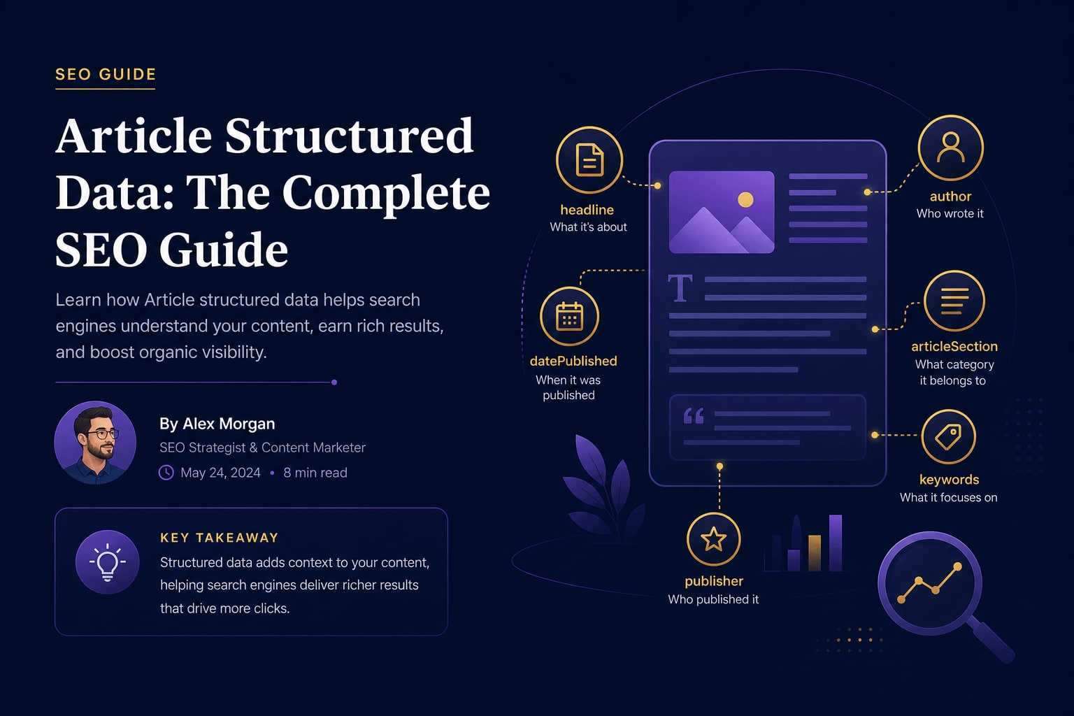 Article schema without the spam