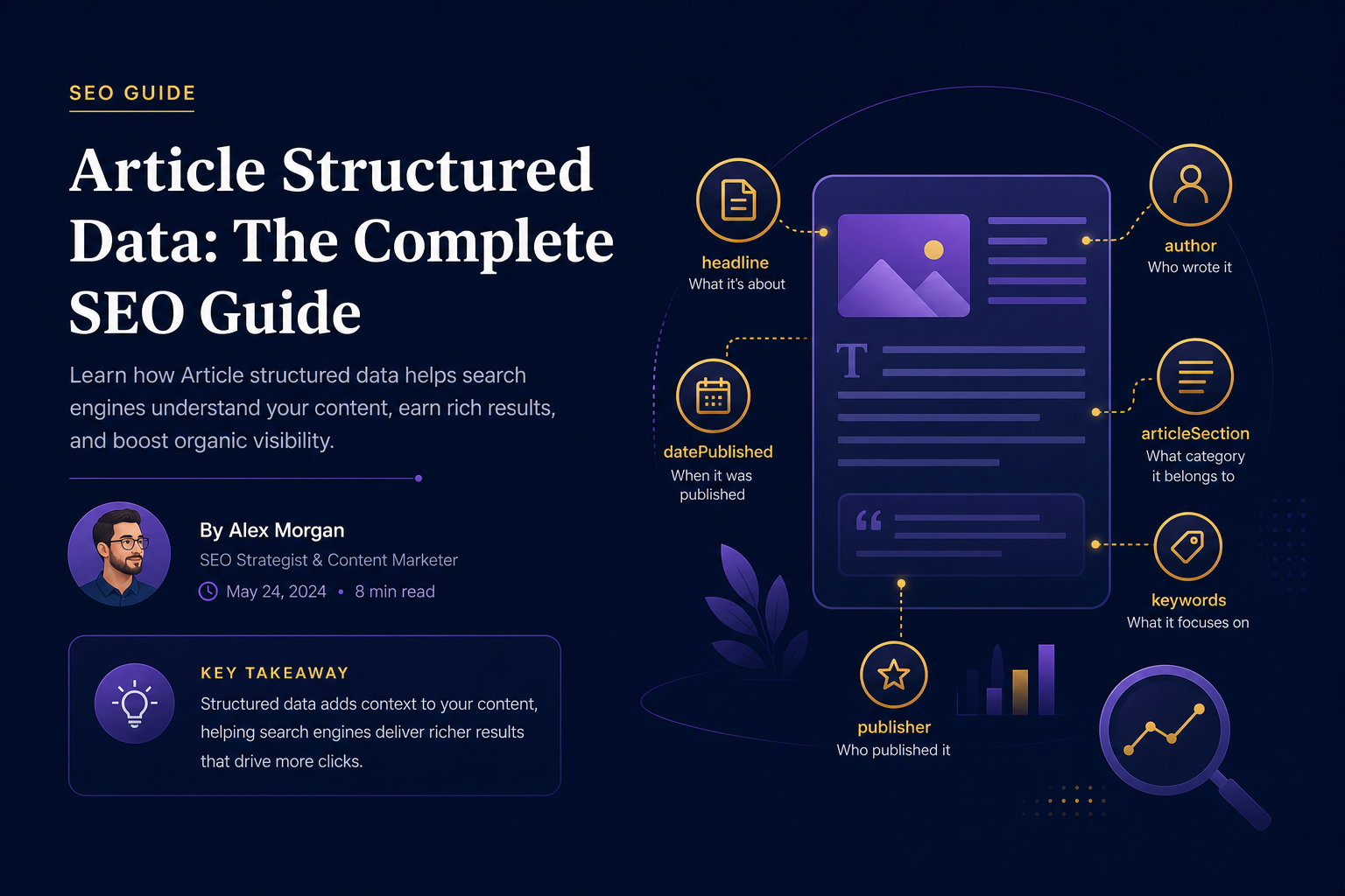 Article schema without the spam