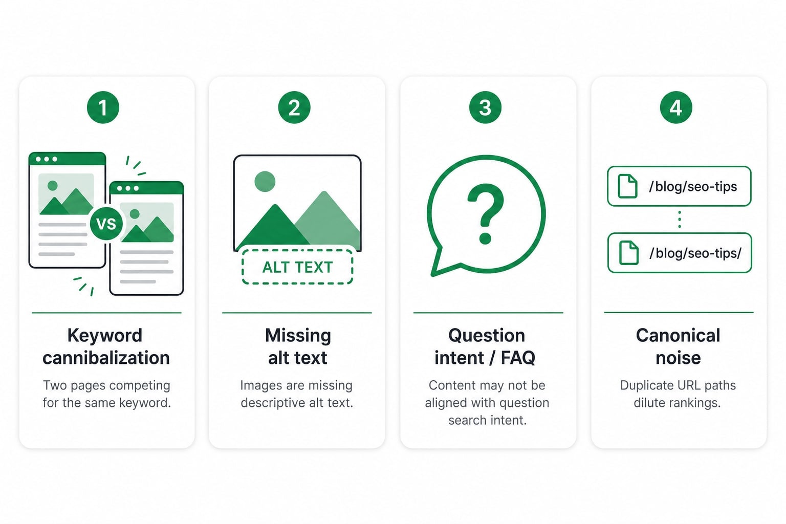 Four common finding themes from our crawl