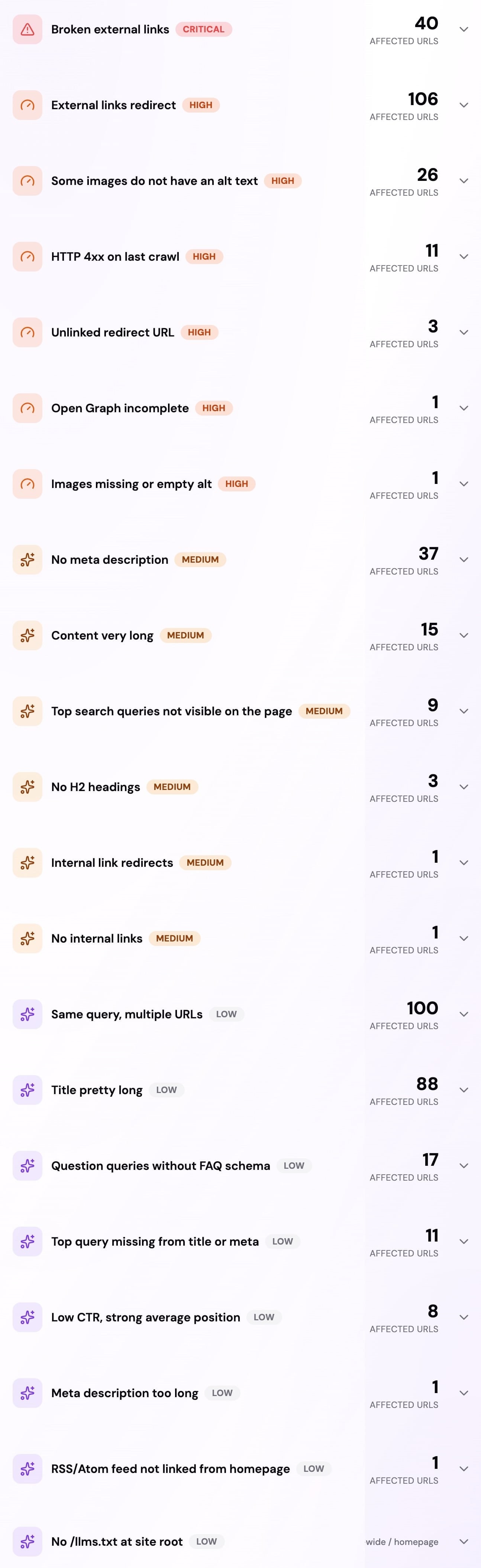 Produktbild: SEO-möjlighetslista med gruppering och filter