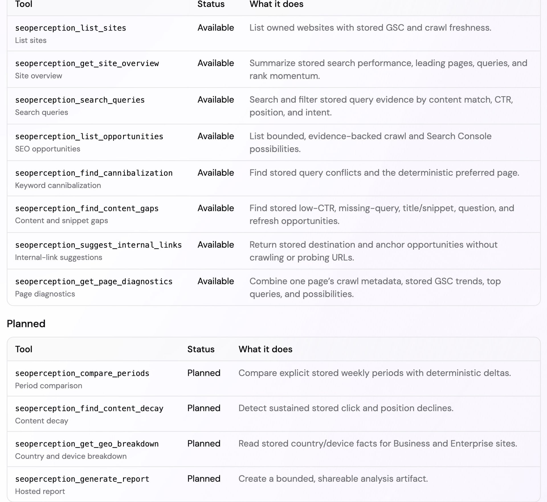 SEO Perception MCP tool catalog with available search and possibilities tools