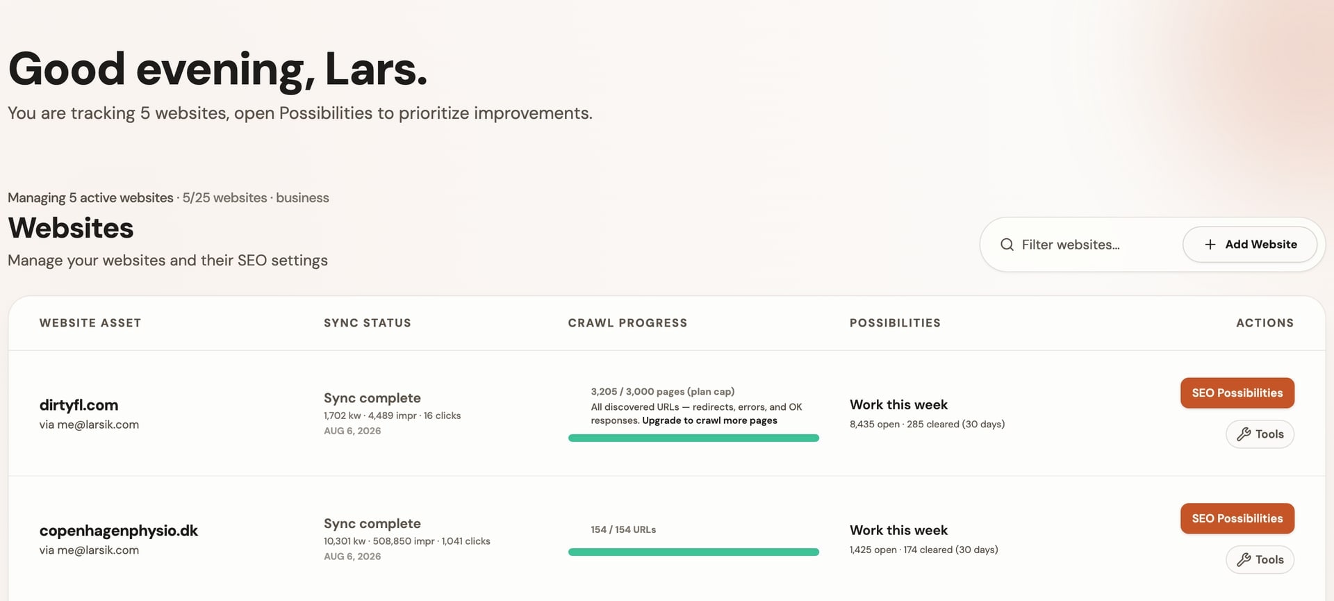 Dashboard after connecting Google Search Console, including success banner and Add Website action.