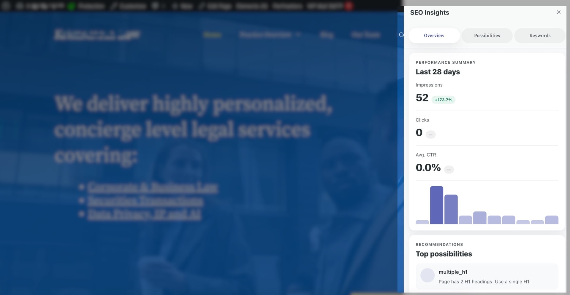 Site overlay on a live page: SEO Insights panel on the right with Overview, Possibilities, and Keywords tabs, last 28 days performance chart, and a sample recommendation such as multiple H1 headings.