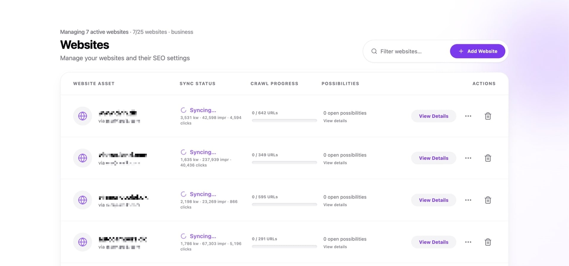 Websites list table in SEO Perception: header with usage and tier, filter field, Add Website control, and columns for website asset, sync status, crawl progress, possibilities, and actions for each row.